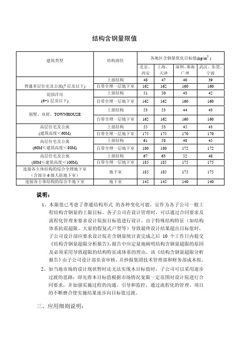 结构含钢量限值