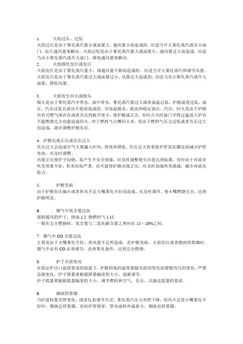 加热炉常见问题分析