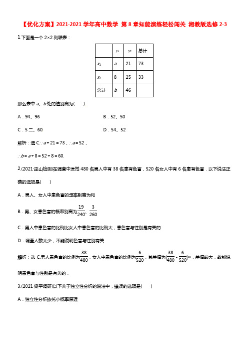 【优化方案】2021-2021学年高中数学 第8章8.4知能演练轻松闯关 湘教版选修2-3(1)