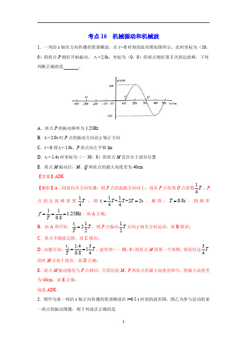 精选16 机械振动和机械波(解析版)-2020年高考物理108所名校押题精选