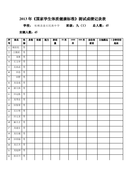 花名册教学文档