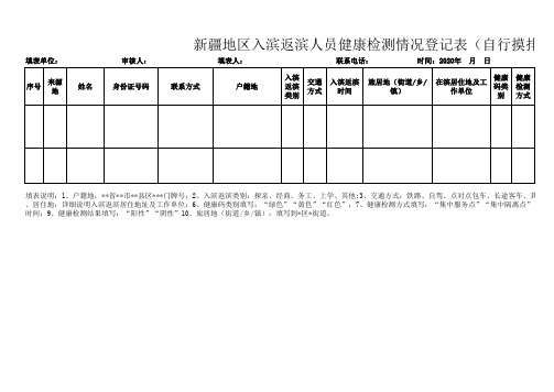 新疆入滨返滨人员健康检测情况登记表(自行摸排)