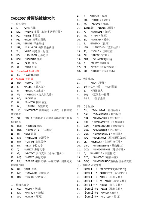 CAD2007常用快捷键大全和CAD中部分符号的输入方法