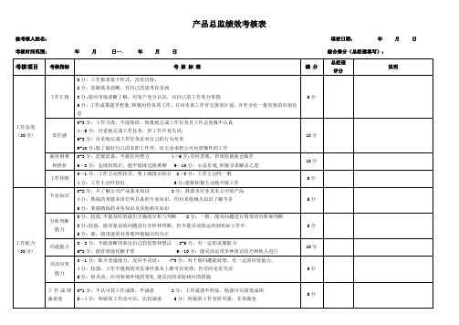 产品总监绩效考核表