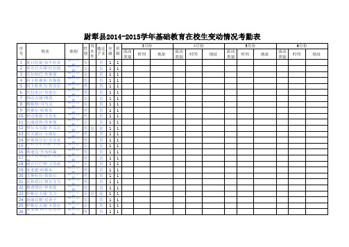 2014-2015学年学生变动情况考勤表