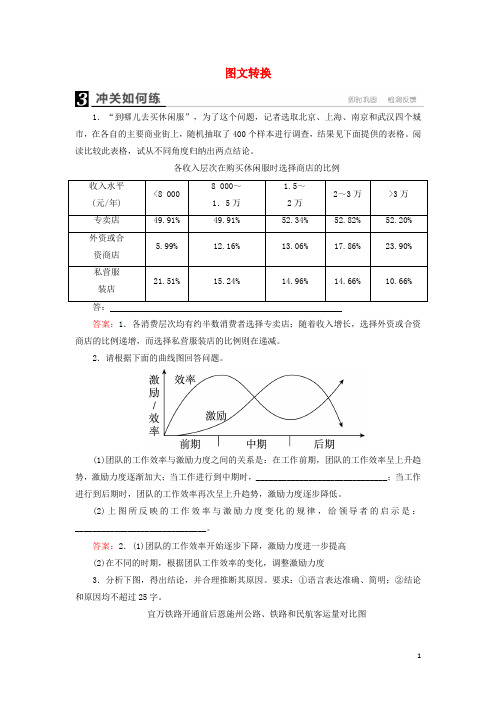 高考语文一轮复习 第一部分 语文文字运用 专题6 图文转换冲关如何练(含解析)