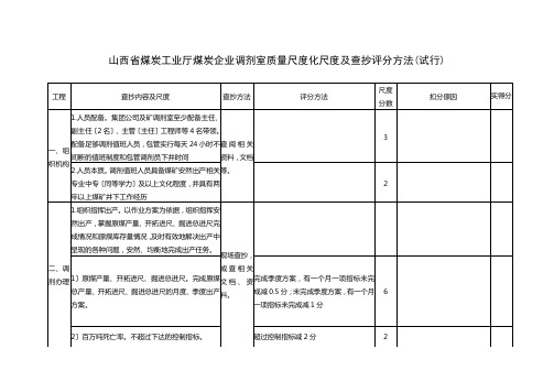 山西省煤炭工业厅煤炭企业调度室质量标准化标准及检查评分办法