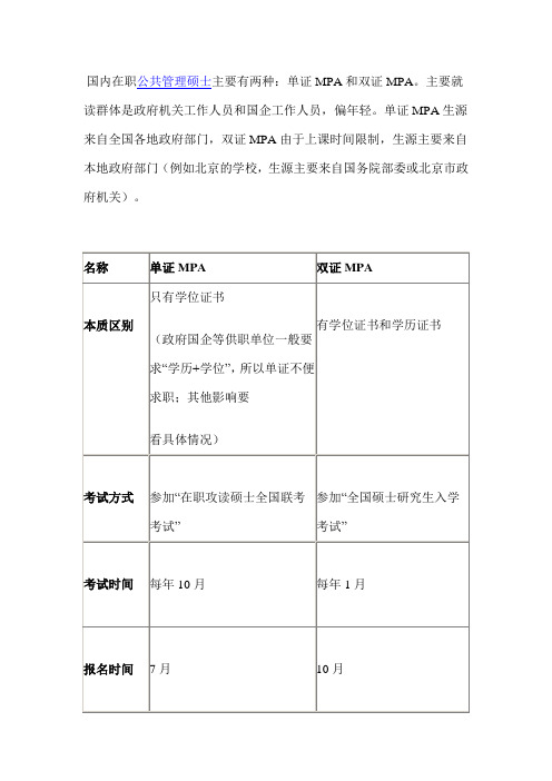 单证MPA和双证MPA的详细比较(最全面最直观)