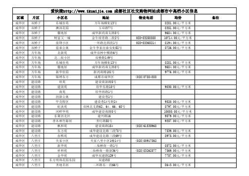 成都小区