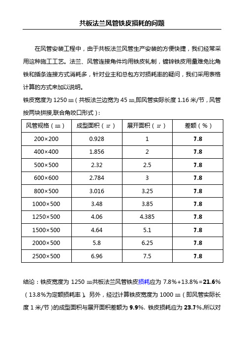 共板法兰风管铁皮损耗率的问题