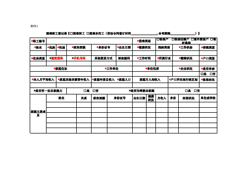 《困难职工登记表 》