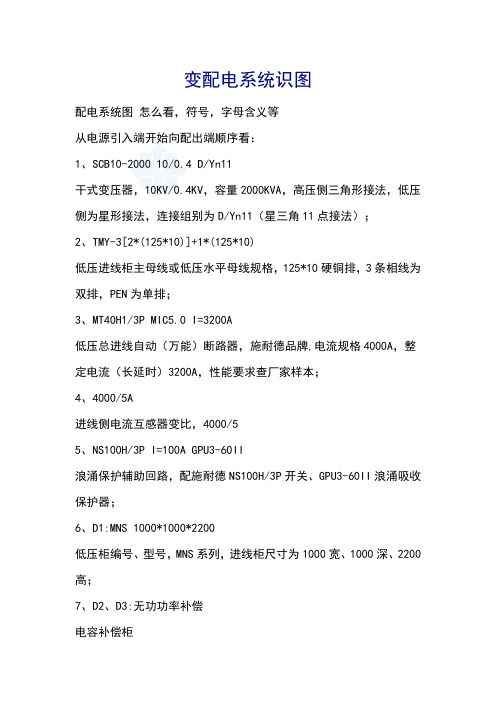 变配电系统识图