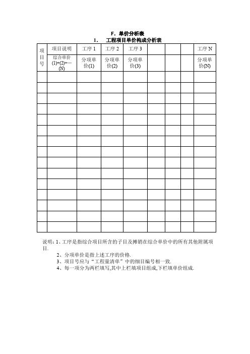 单价分析表工程文档范本