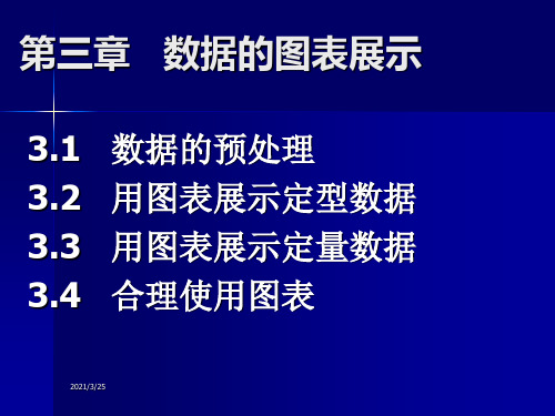 统计学-数据的图表展示分析