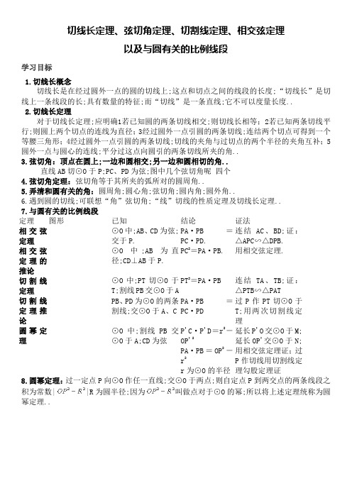 圆切线长定理弦切角定理切割线定理相交弦定理