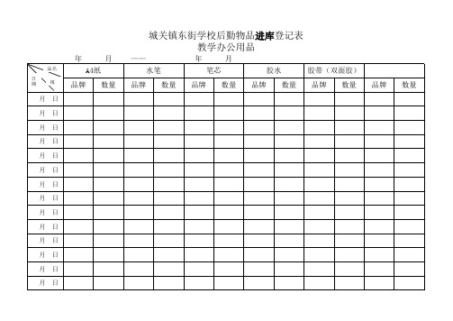 进出库物品登记表