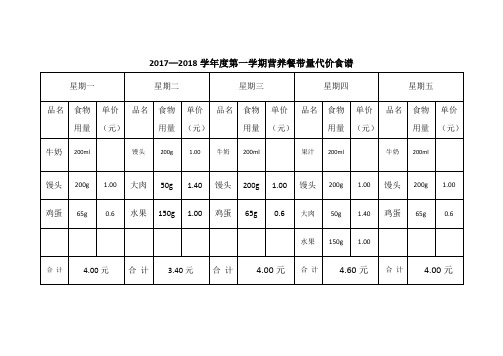 营养餐食谱