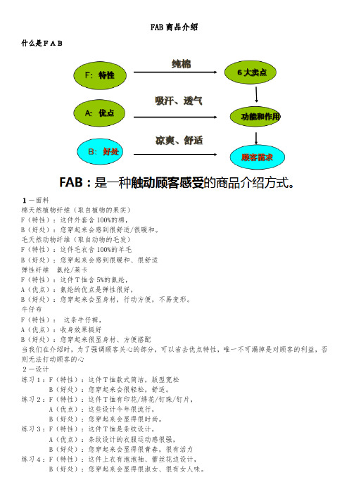 FAB商品介绍