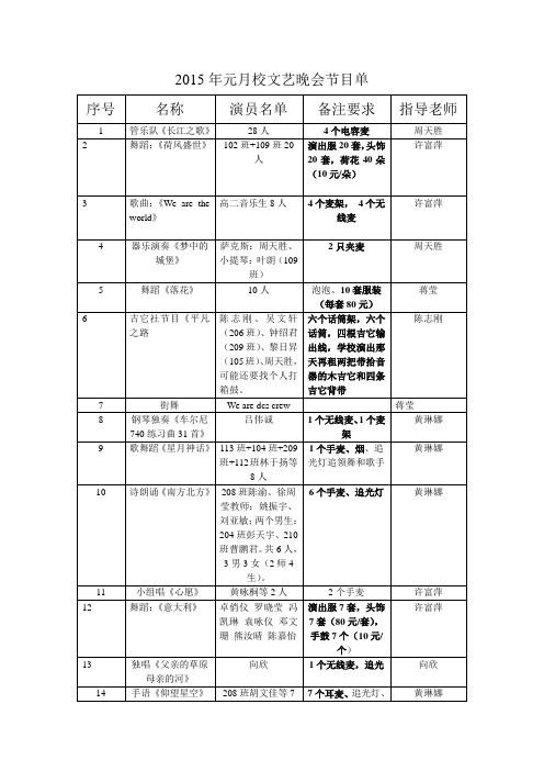 2015年元月校文艺晚会节目