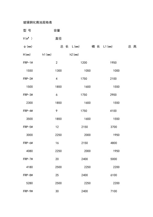 玻璃钢化粪池规格表