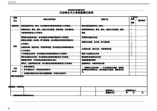 自动喷水灭火系统检测记录表ga503ga836