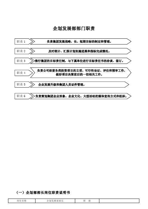 公司企划发展部岗位职责和工作流程