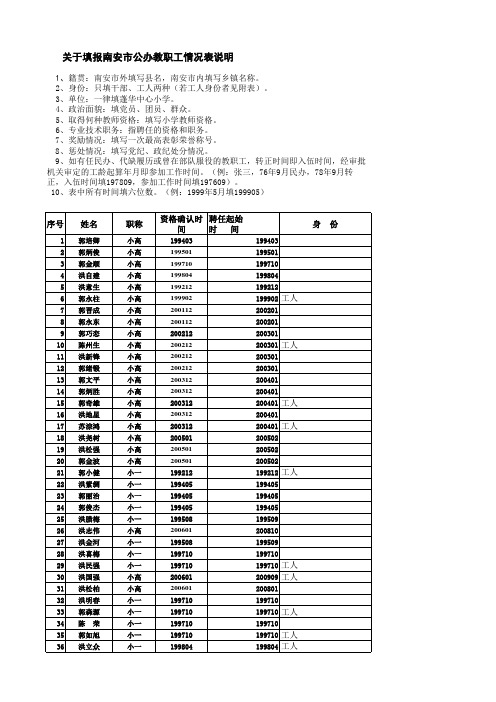 关于填报南安市公办教职工情况表说明