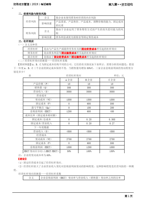 _经营风险与财务风险、杠杆效应(1)