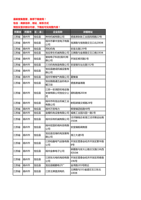 新版江苏省扬州市宝应县机械机电企业公司商家户名录单联系方式地址大全68家