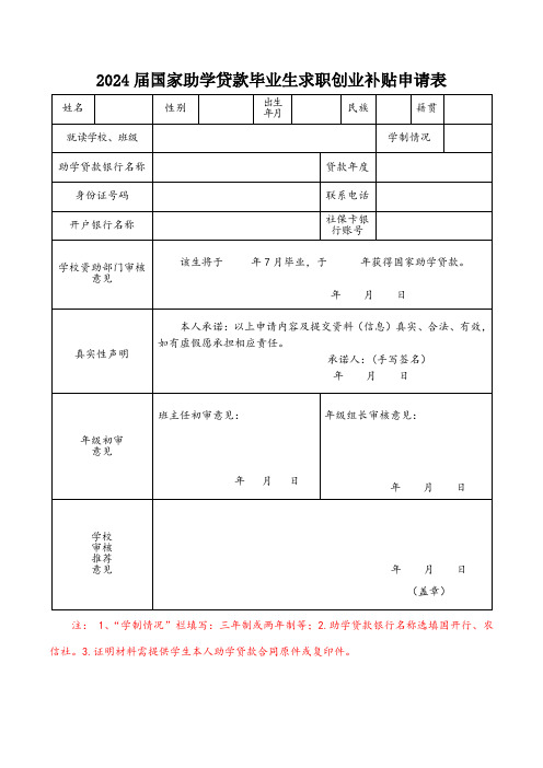 2024届国家助学贷款毕业生求职创业补贴申请表