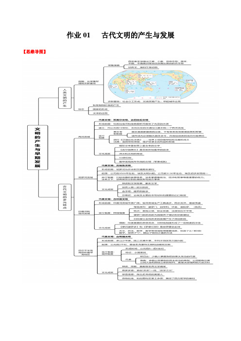 作业01 古代文明的产生与发展-2021年高一历史暑假作业(中外历史纲要下)