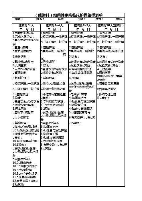 (感染科)细菌性痢疾临床护理路径表单