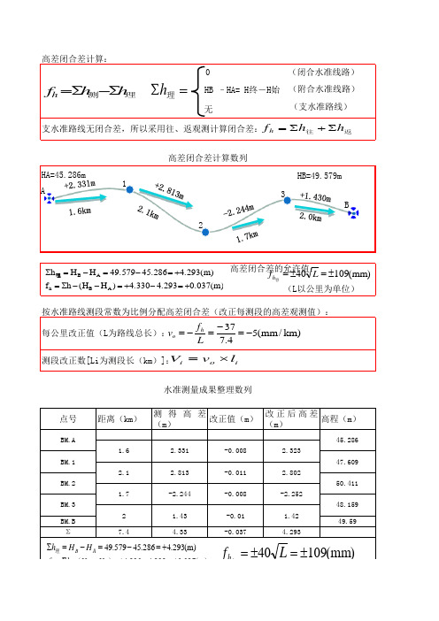 水准测量高差闭合差计算方法