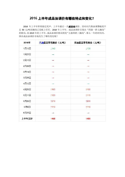 2016上半年成品油调价有哪些特点和变化？