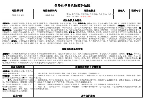 危险化学品危险源告知牌