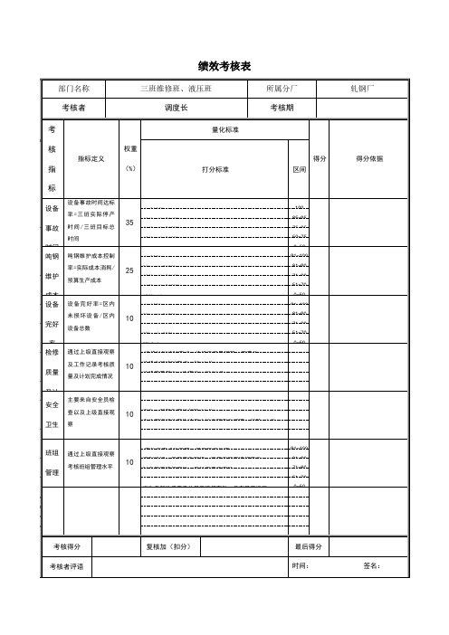 轧钢厂机修工段三班维修、液压班绩效考核表