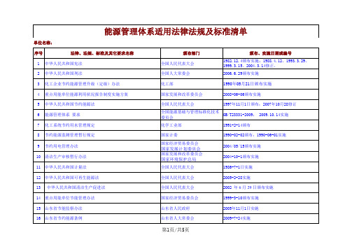 能源管理体系适用法律法规清单