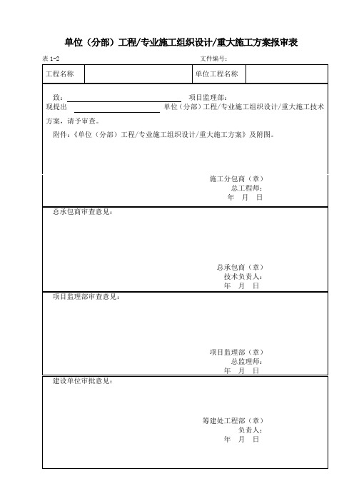 常用监理(工程施工)表式模版