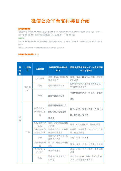 微信公众平台支付商城类目介绍