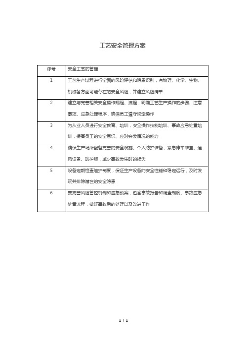 工艺安全管理方案