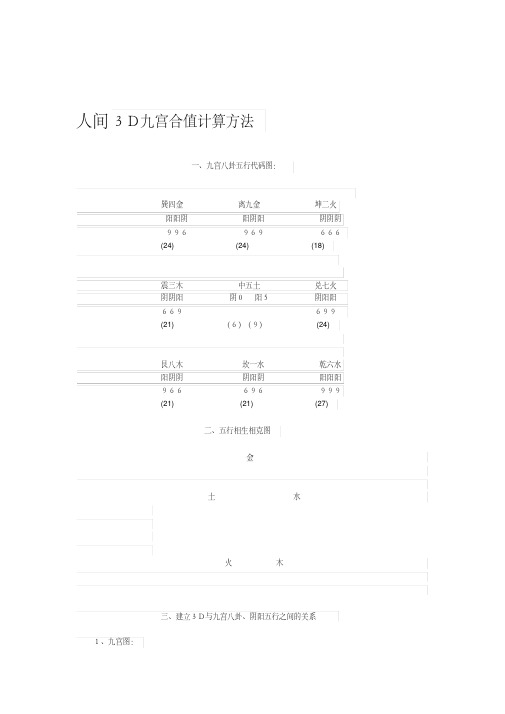 3D合值九宫计算法要点