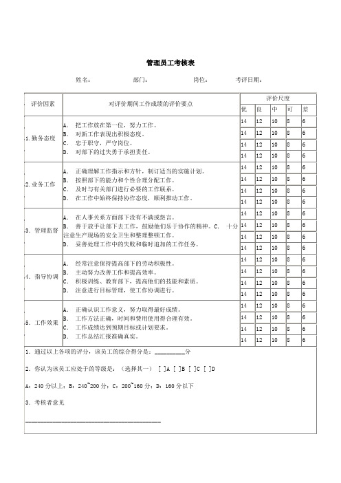 人力资源管理工具考核激励类管理员工考核表