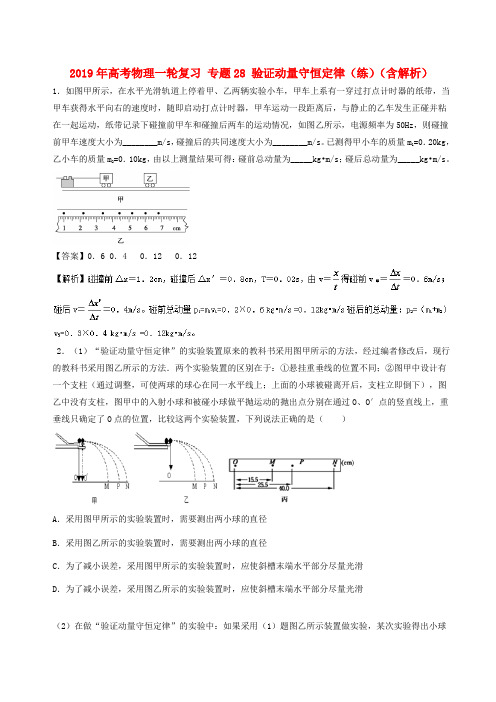 2019年高考物理一轮复习 专题28 验证动量守恒定律(练)(含解析).doc
