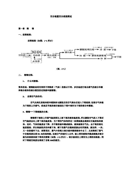 空分流程简介