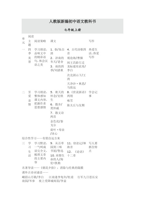 人教版新编初中语文教科书目录