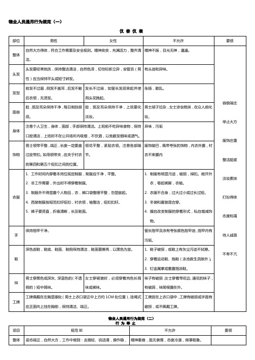 物业管理人员通用行为规范