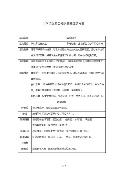 小学垃圾分类知识竞赛活动方案