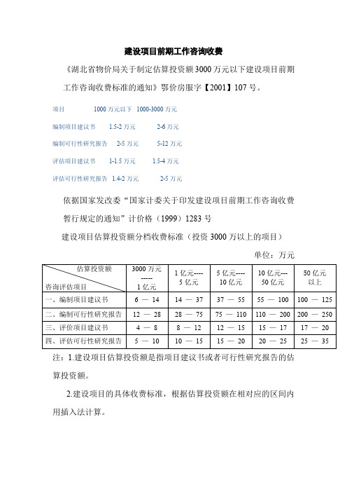 建设项目前期工作咨询收费标准