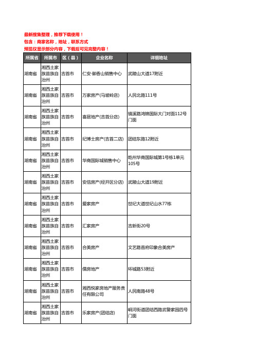 新版湖南省湘西土家族苗族自治州吉首市房屋中介企业公司商家户名录单联系方式地址大全52家