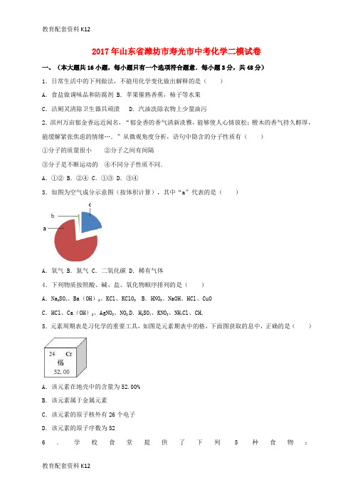 【配套K12】山东省潍坊市寿光市2017年中考化学二模试卷(含解析)